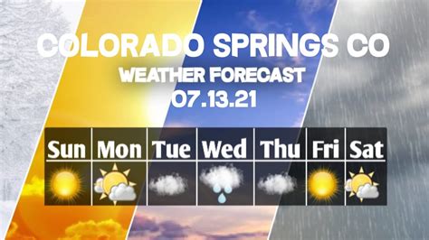 noaa weather forecast colorado springs.